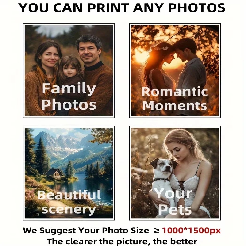 Персонализированный фотохолст, – обзор и цена Home Decor Rustic